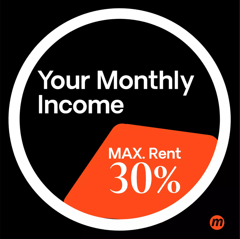 how much should i pay for my flat
